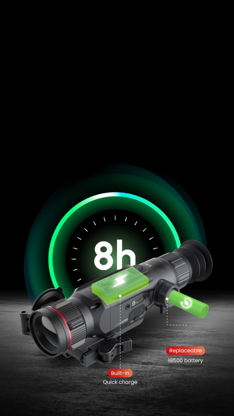 Carregamento rápido<br>Energia para todo o dia
