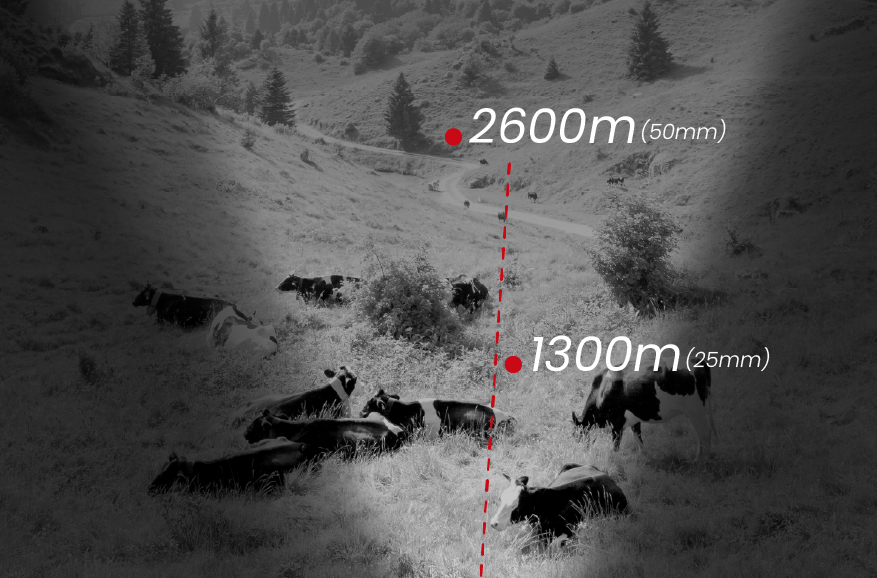 Alcance de deteção ultralongo de 2600 m