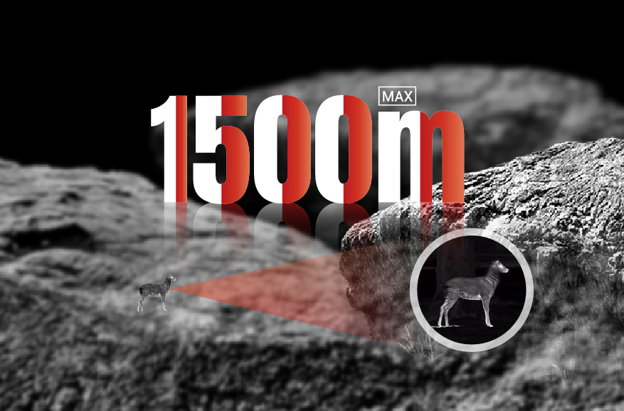Detecção rápida com telémetro a laser de 1500 m