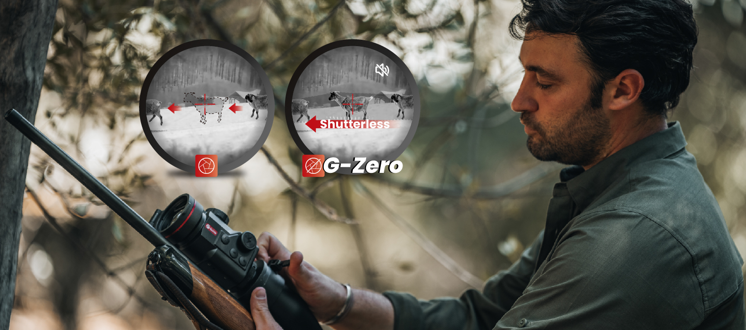 Zero Shutter<br>Verdadeiramente sem obturador