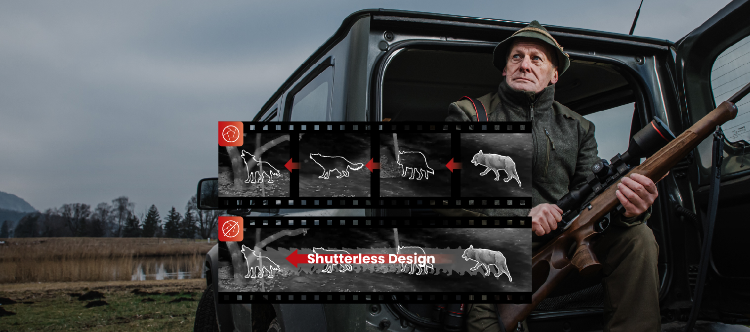 Design sem obturador<br>Imagens ininterruptas